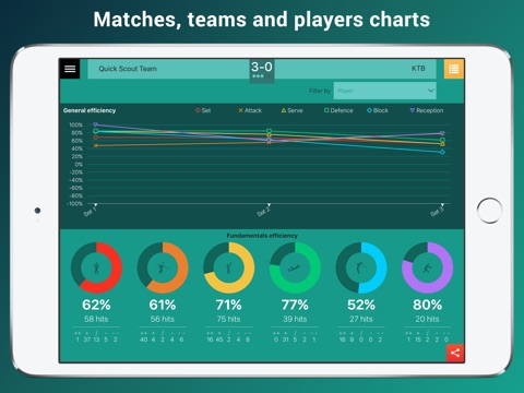 Quick Scout Volley screenshot 2