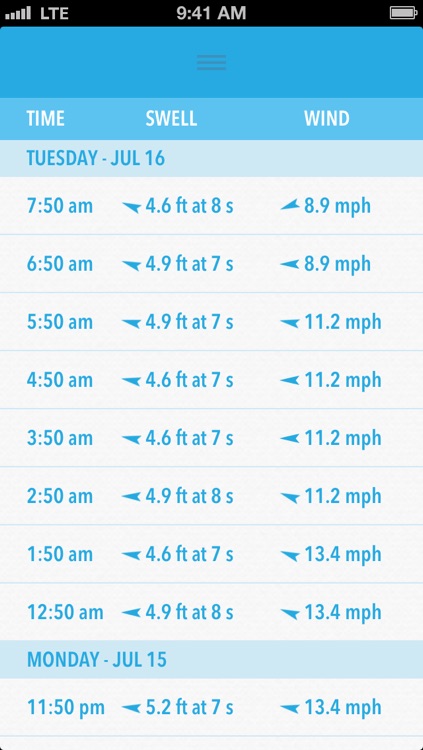 Buoy Explorer NOAA Marine Weather Conditions