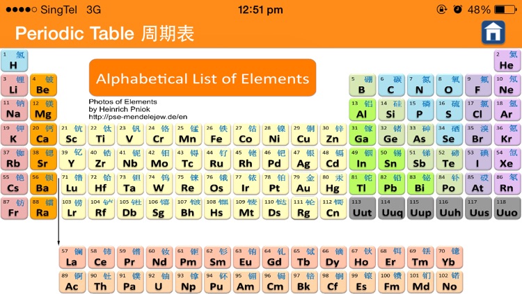 SM2 Chem