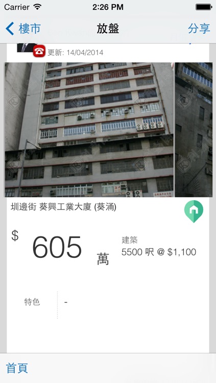 工商舖樓市