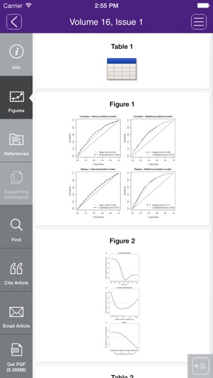 HIV Medicine(圖4)-速報App