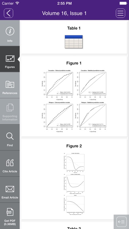 HIV Medicine screenshot-3