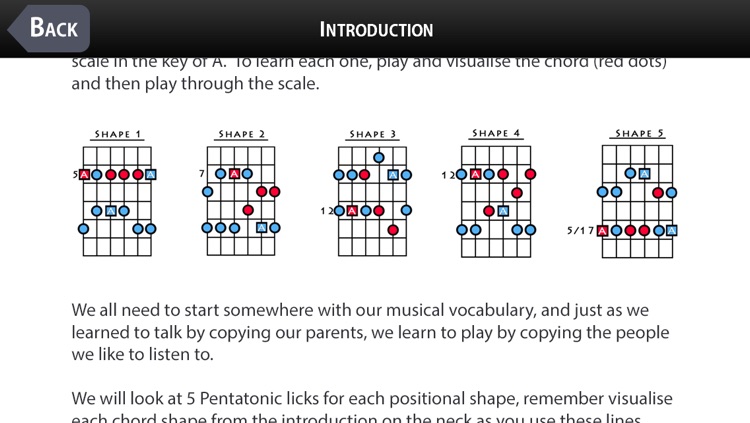 25 Minor Pentatonic Licks with Joseph Alexander
