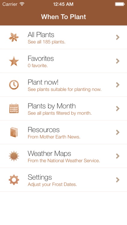 When To Plant