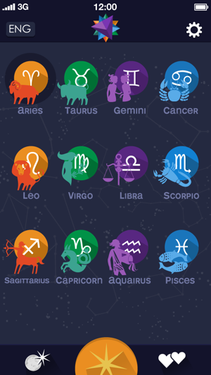 Daily Horoscope Signs & Compatibility with Astrology Planets(圖5)-速報App