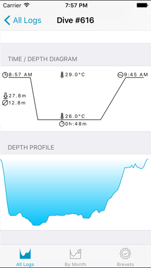 divelogs.de logbook viewer(圖3)-速報App