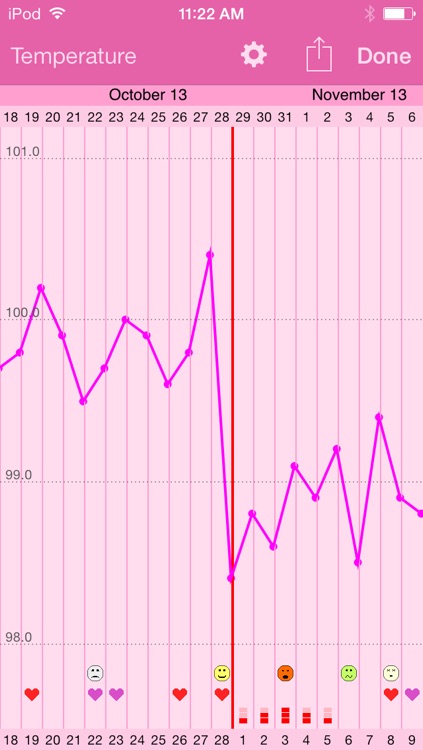 Menstrual Calendar screenshot-3