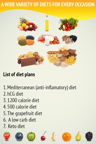 Fastest way to lose weight: diet plans screenshot 3