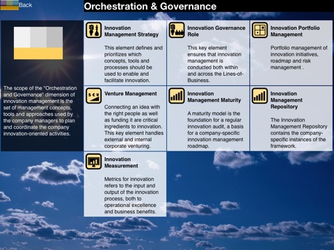 Innovation Management Framework screenshot 2