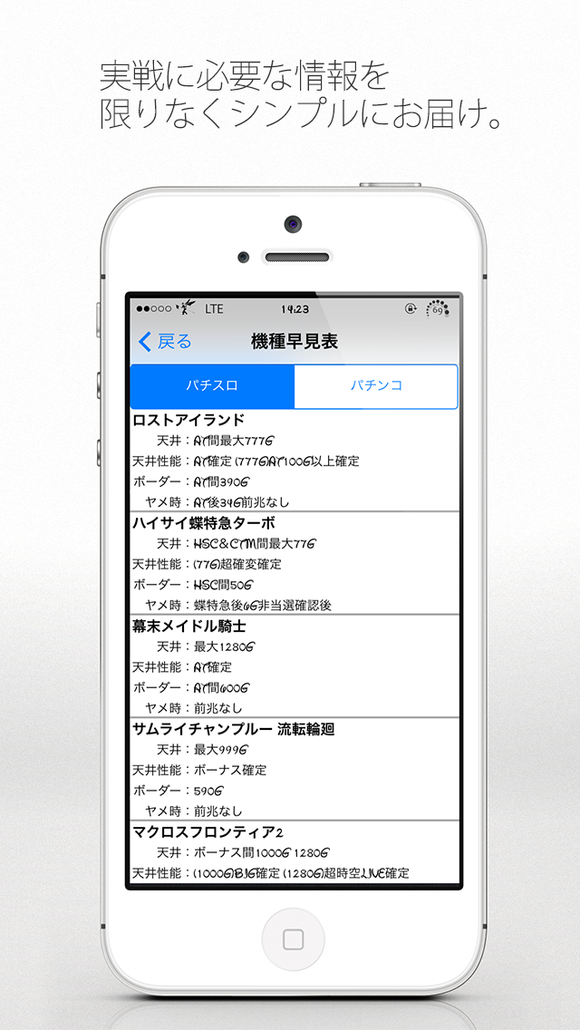 Telecharger パチマップ パチンコ パチスロ無料情報アプリ Pour Iphone Sur L App Store Divertissement