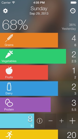 EatRight - Food Diary / Journal - Simple Daily Nutrition and(圖4)-速報App