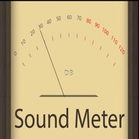 Real Sound Meter