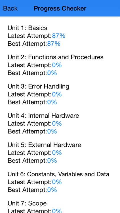 Byte Blazer screenshot-4
