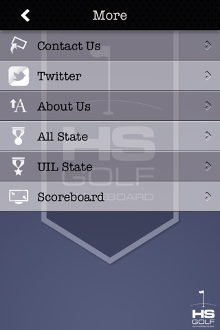 High School Golf Scoreboard screenshot 2