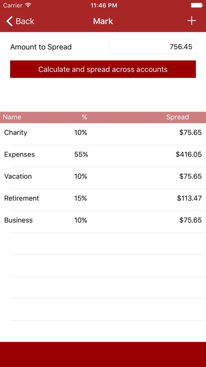 Money Mgt Calculator