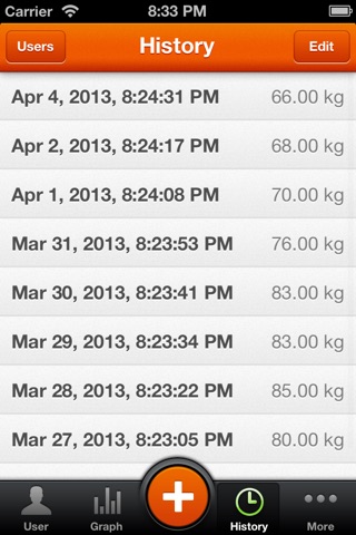 My Weight Control Free screenshot 3