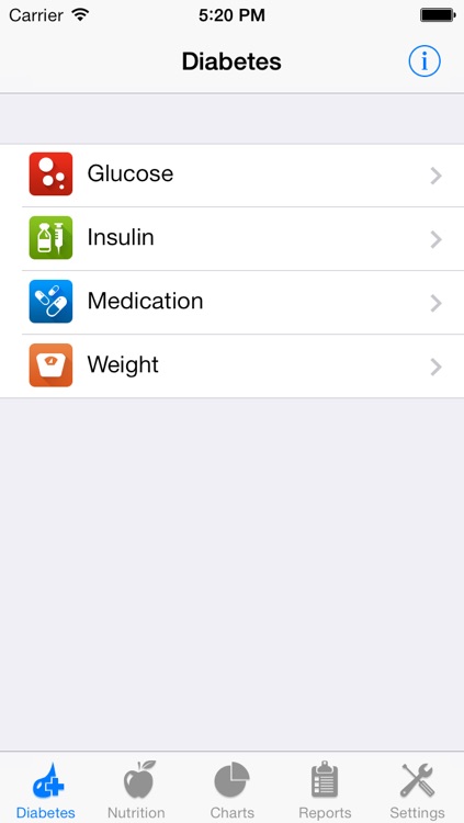 Diabetes in Pregnancy - Gestational Diabetes Logbook and Manager