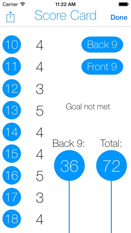 Score Card: Digitalize Your Golf Score