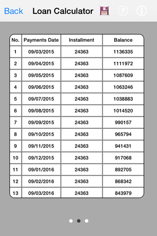 Loan Calculator. screenshot 3