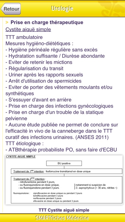 SMARTfiches Urologie Free