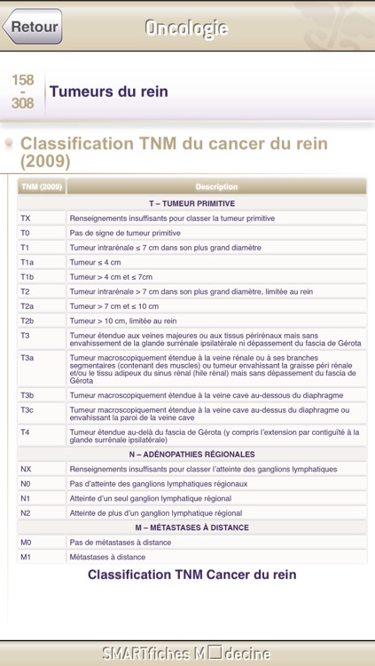 SMARTfiches Oncologie