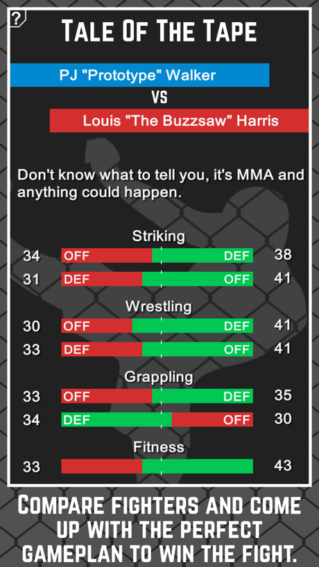 Hacks for MMA Manager