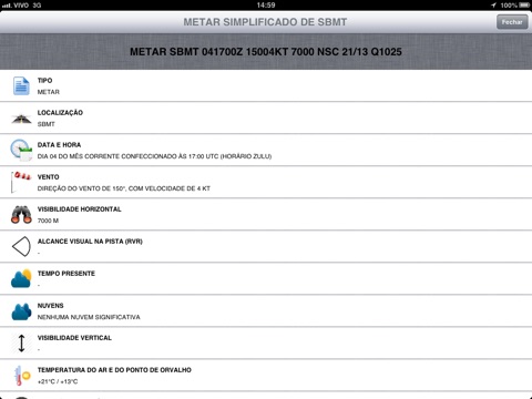 iRotaer Brasil for iPad screenshot 2
