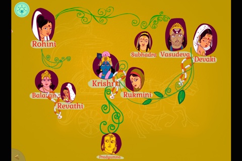 Krishna Family screenshot 4