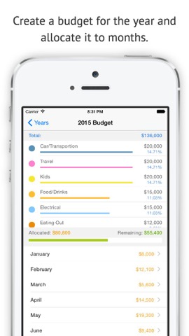 Good Spender - Create budget, track cost and analyze spendingのおすすめ画像4