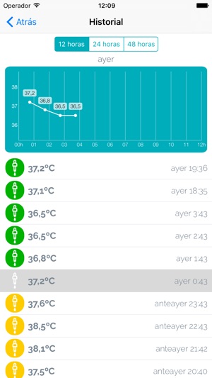 Oblumi tapp thermometer(圖3)-速報App