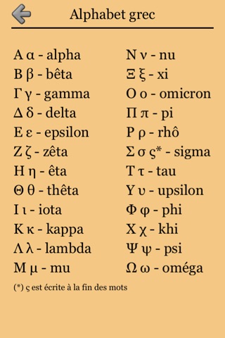 Greek Letters and Alphabet 2 screenshot 3