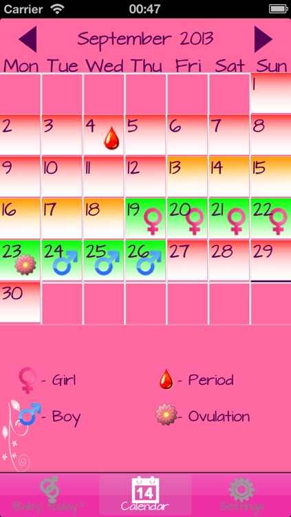 menstrual period tracker and ovulation calendar