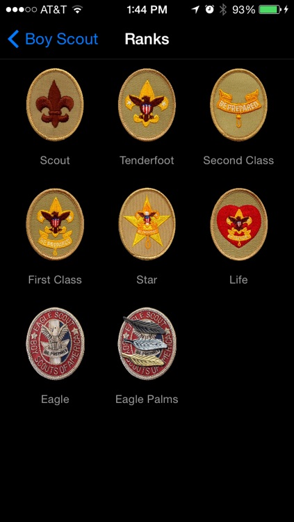 Merit Badges - Quick Reference for every Boy, Leader and Parent