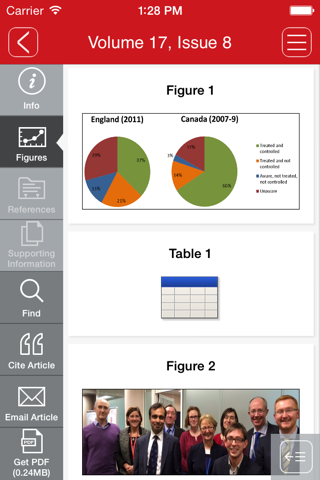 The Journal of Clinical Hypertension screenshot 2