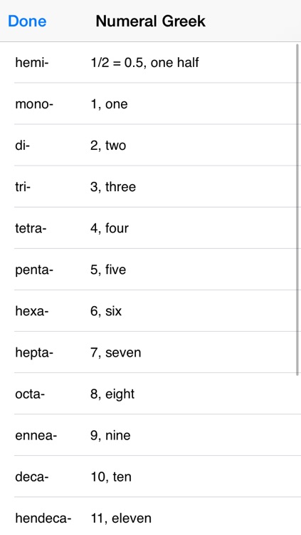 si-units-prefix-metric-greek-and-latin-number-and-binary-prefixes