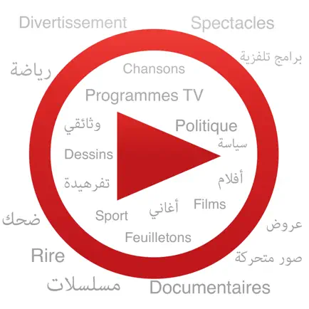 Vidéothèque Tunisie Читы