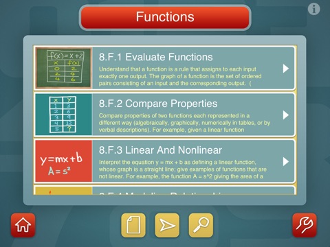 Math Eighth Grade -  Common Core curriculum builder and lesson designer for teachers and parents screenshot 4