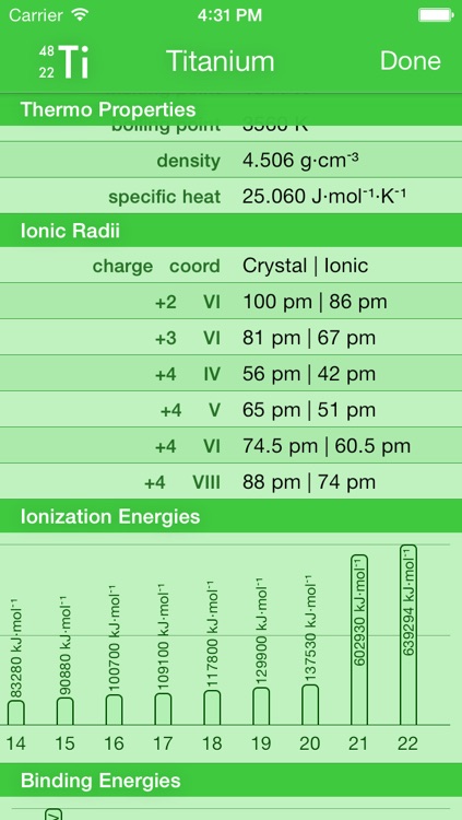 EleMints: Periodic Table screenshot-4