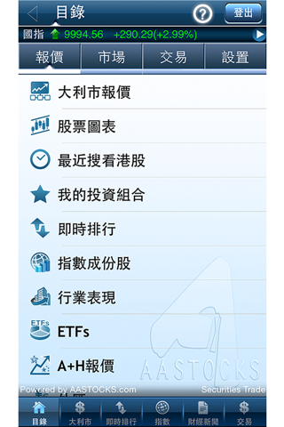 西證國際 - 股票通 screenshot 2