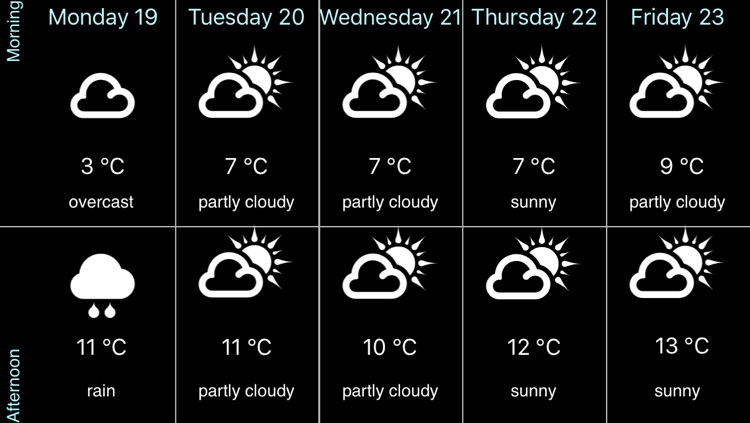 Weather for Austria Pro screenshot-4