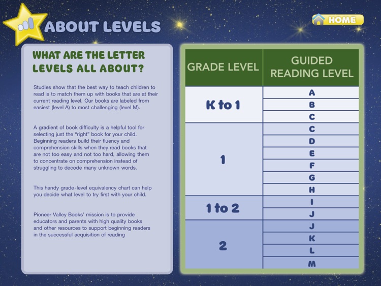 Who Can Read? Book Reader screenshot-4