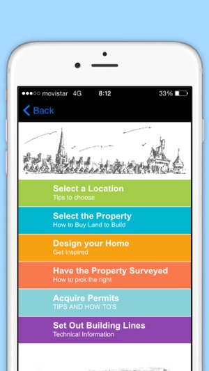 Build Your Dream House Free(圖2)-速報App