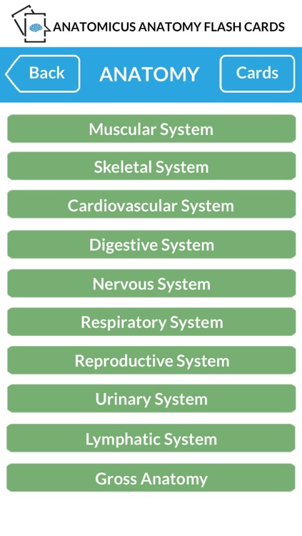 Anatomy Cards