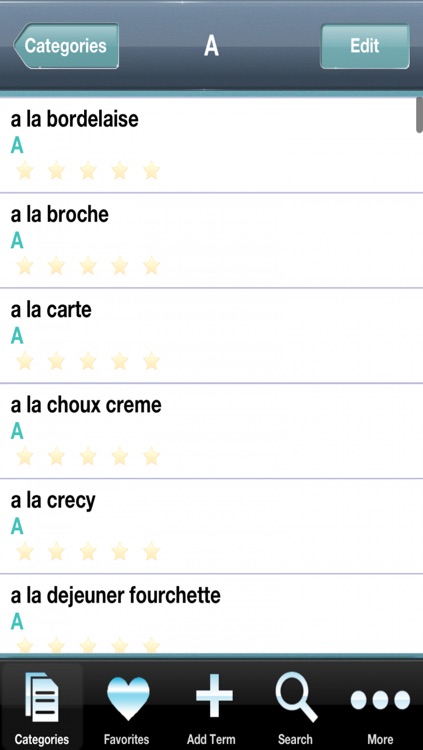 Cooking Lexicon