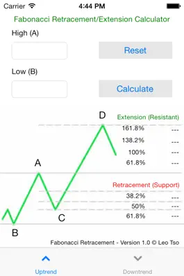 Game screenshot Fibonacci Retracement/Extension Calculator mod apk