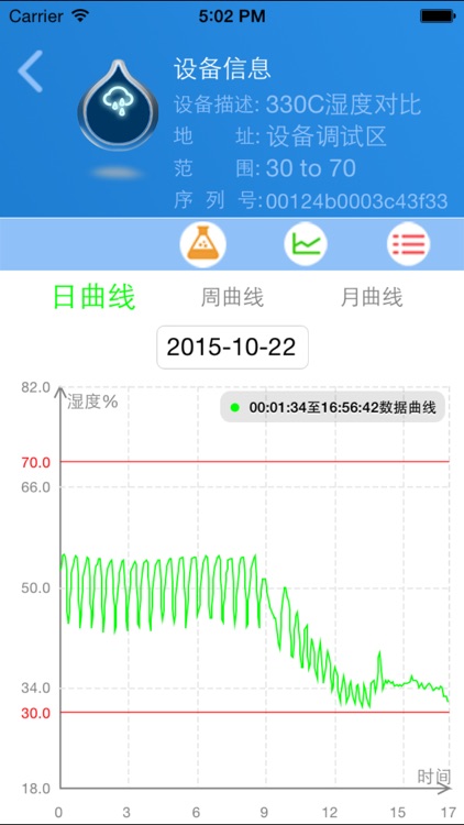 温湿度监控－国家基因库温湿度监控系统