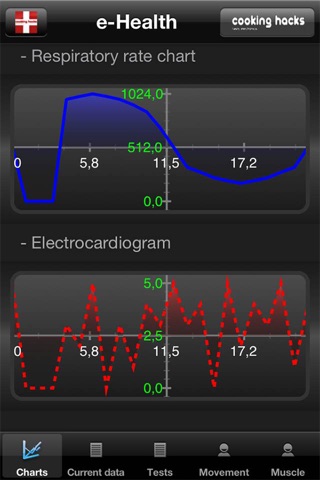 e-Health Sensor Platform screenshot 2