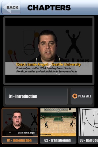 Princeton Continuity Offense: Using Backdoor Plays - With Coach Jamie Angeli - Full Court Basketball Training Instruction screenshot 2