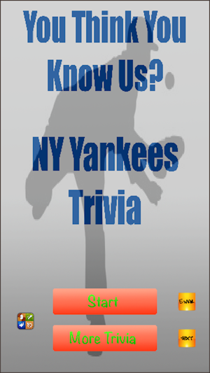 You Think You Know Us?  NY Yankees Edition Trivia Quiz(圖2)-速報App