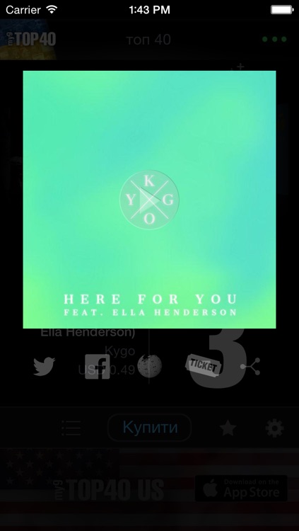 my9 Top 40 : UA хіт-паради музики